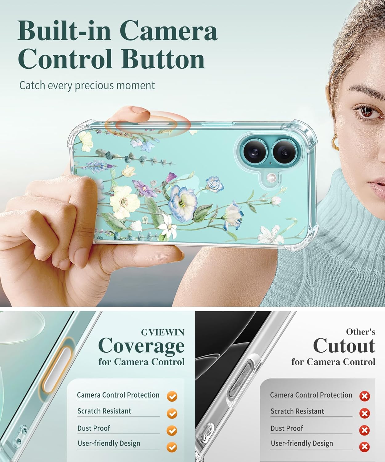 iPhone 16 Floral Case Aquilegi