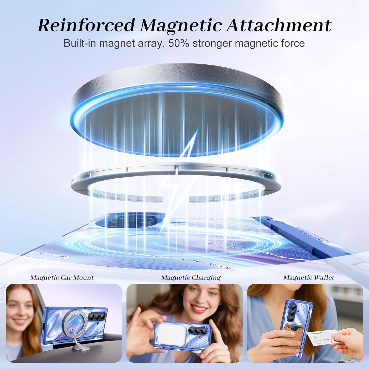 Magnetic Z Fold 7 Case
