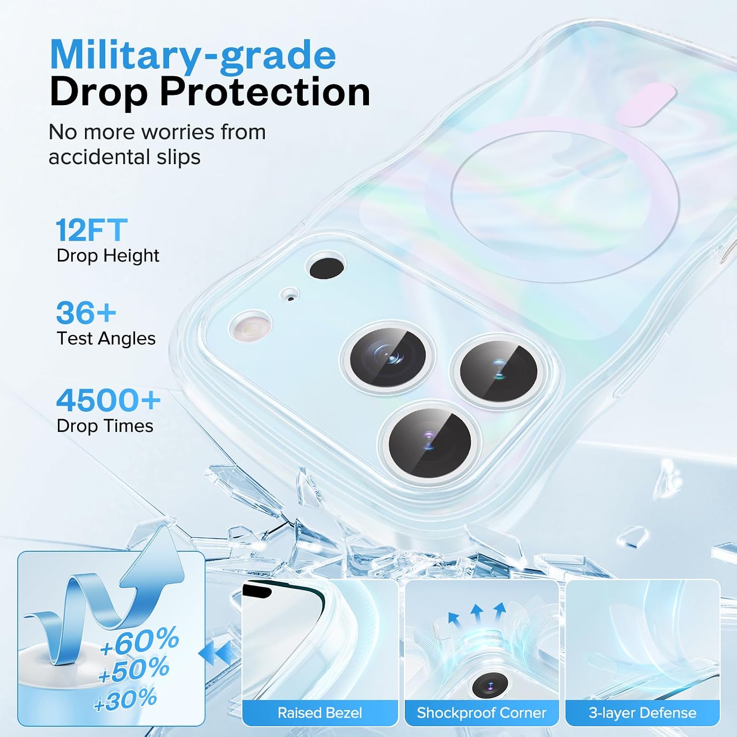 GVIEWIN Magnetic for iPhone 17 Pro Case, Full Camera Protection Blue
