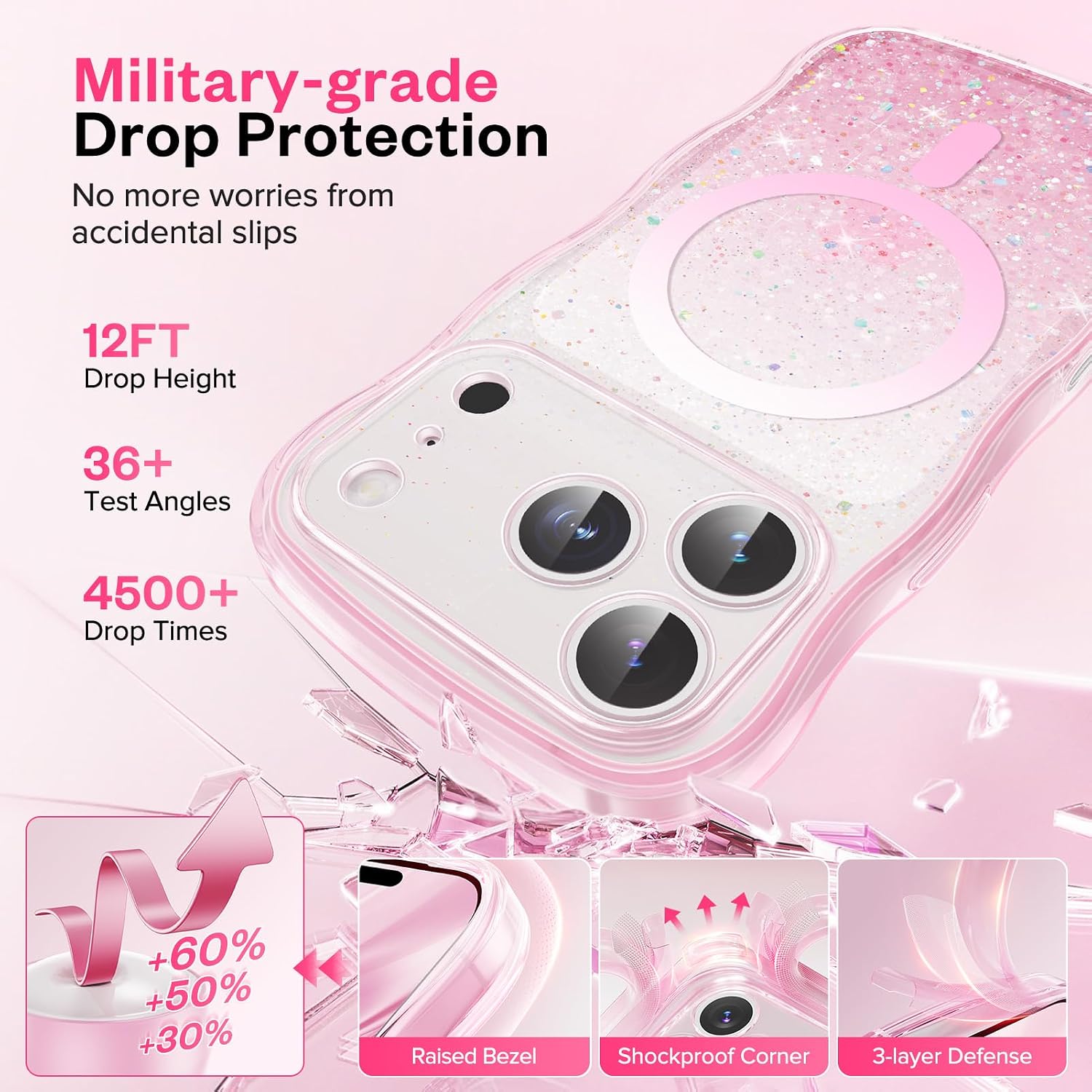 GVIEWIN Magnetic for iPhone 17 Pro Case, Full Camera Protection Pink