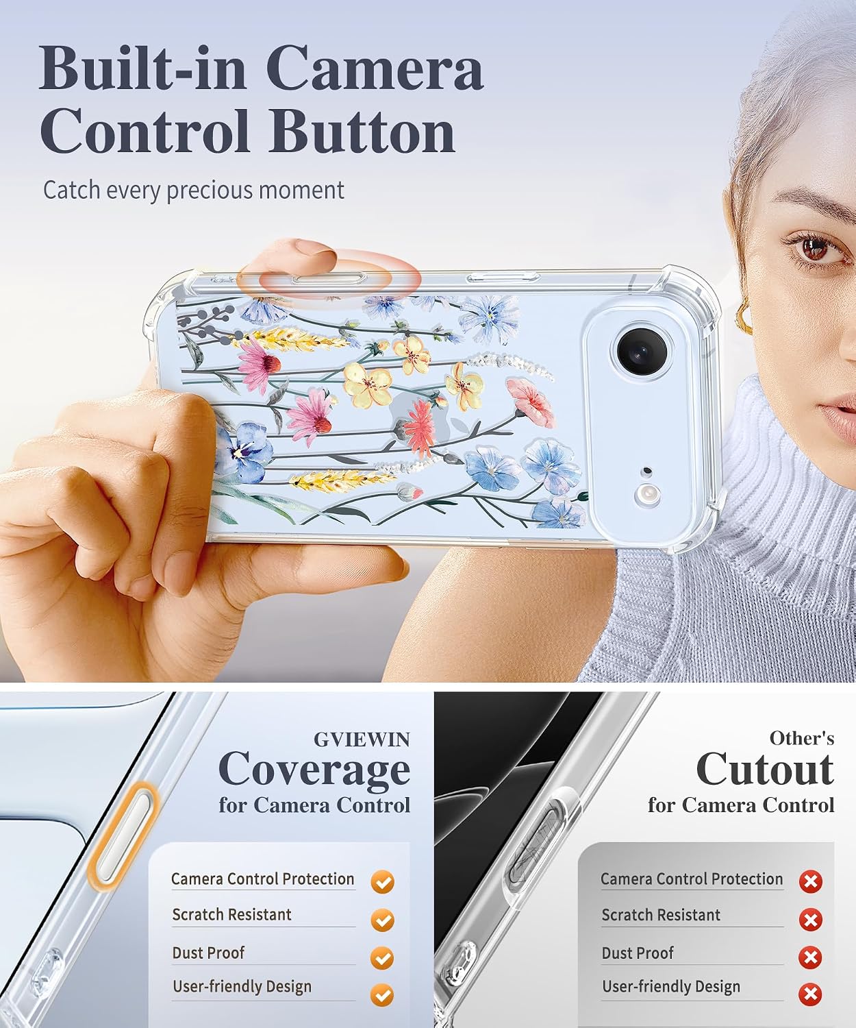 GVIEWIN for iPhone 17 Air Case Upgraded Full Camera Protection