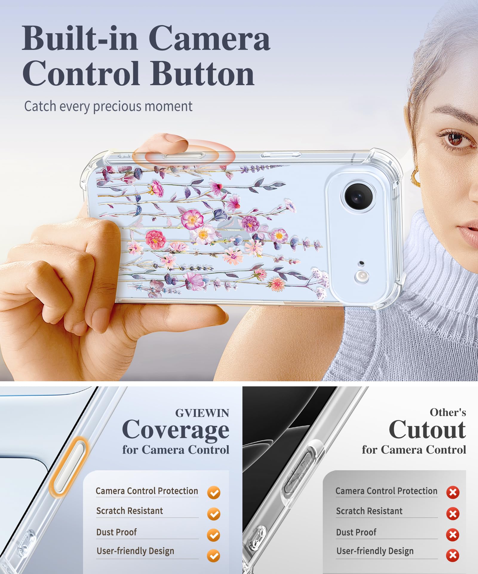 GVIEWIN for iPhone 17 Air Case Upgraded Full Camera Protection