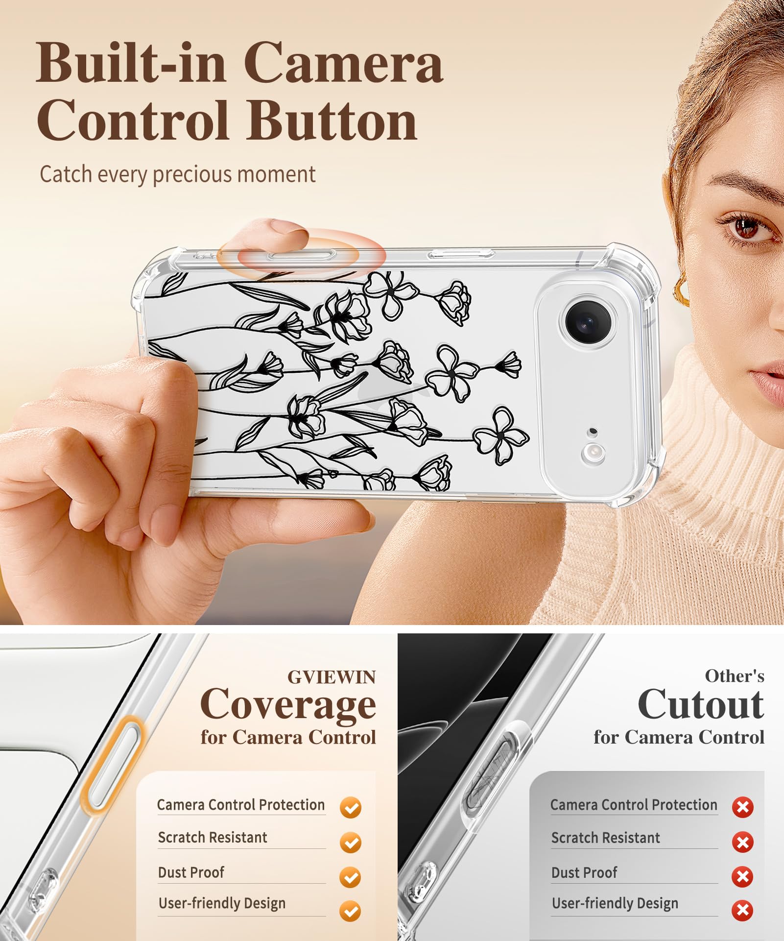 GVIEWIN for iPhone 17 Air Case Upgraded Full Camera Protection
