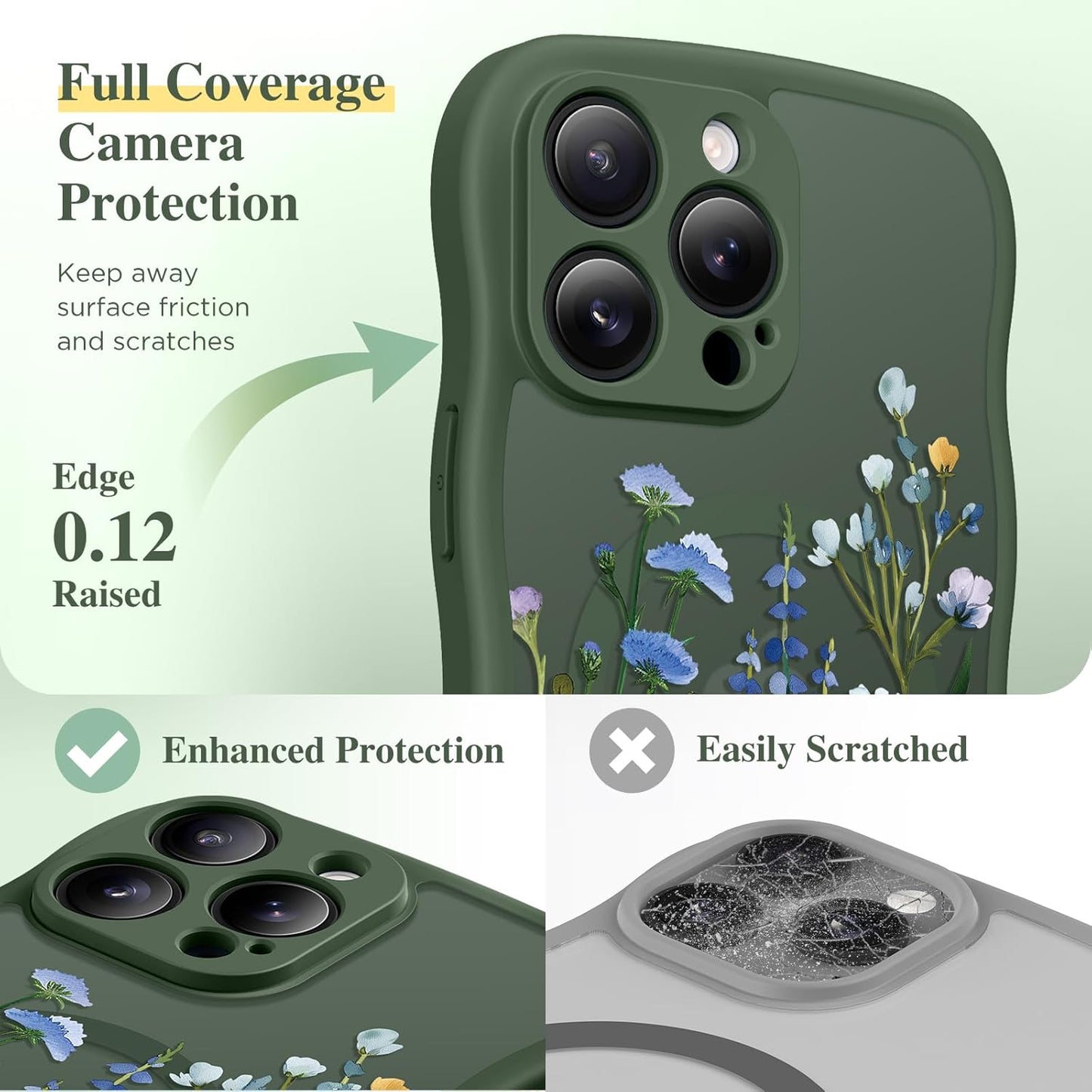 GVIEWIN for iPhone 16 Pro Max Case Compatible with MagSafe