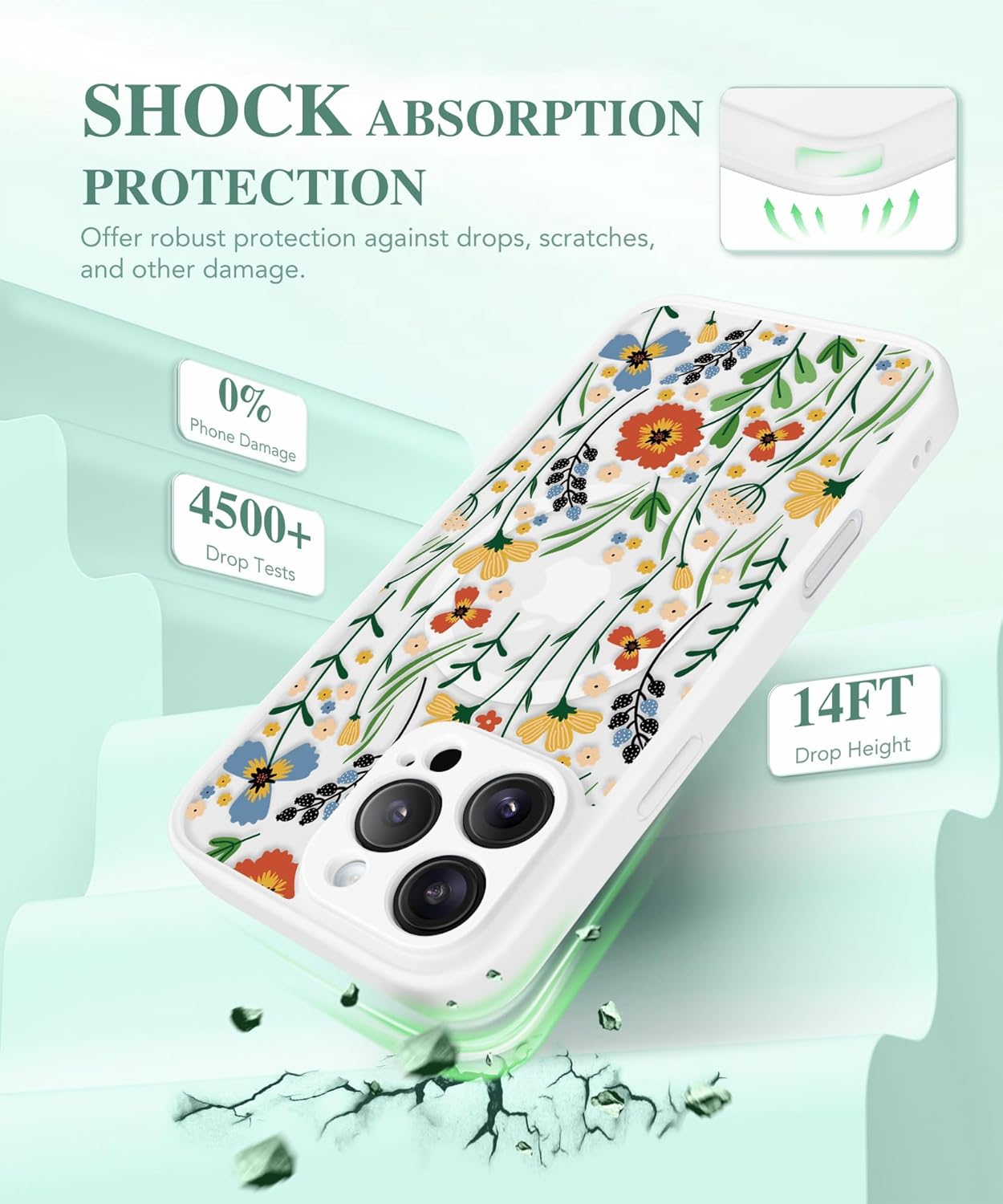 iPhone 16 Pro Floral Translucent MagSafe Case