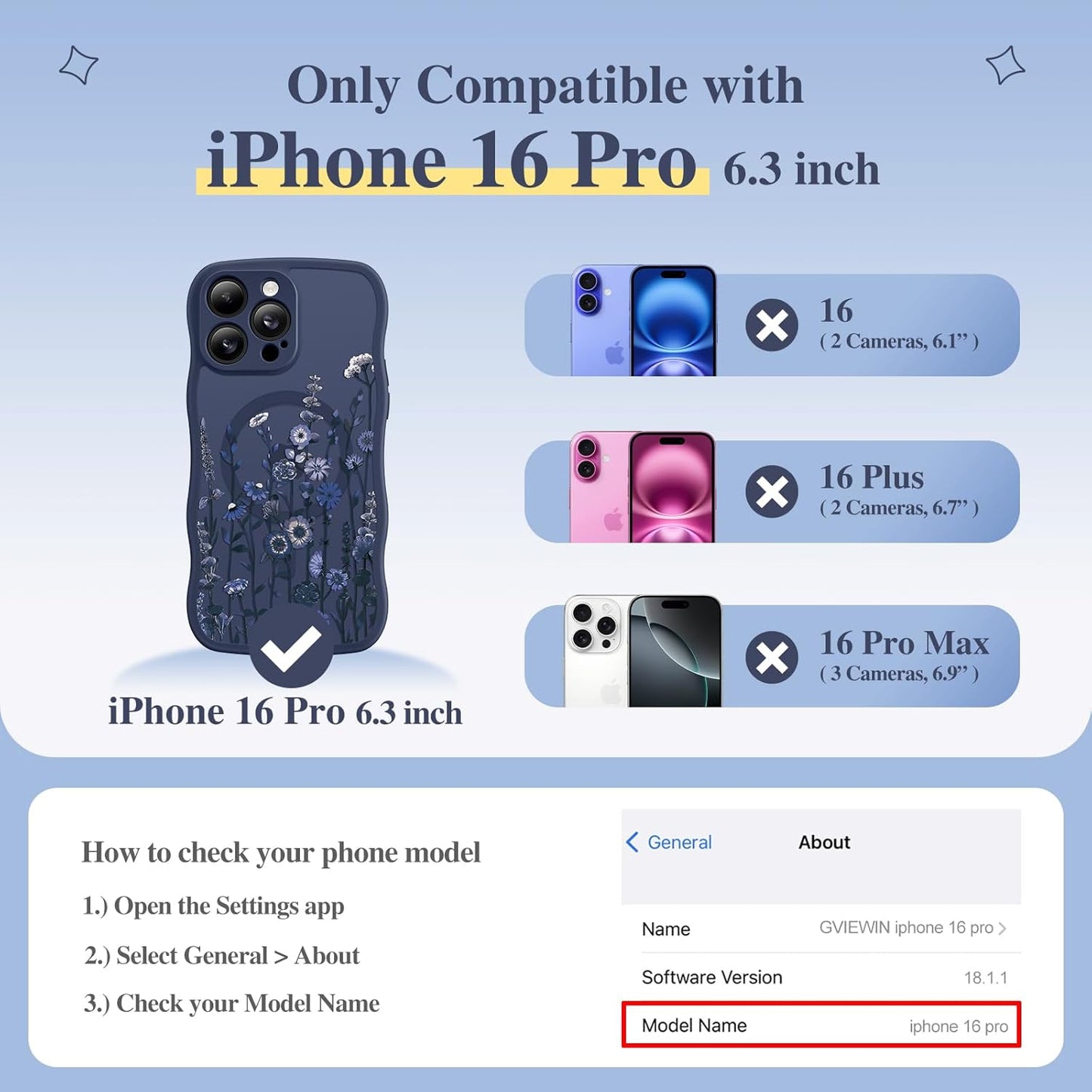 GVIEWIN for iPhone 16 Pro Case Compatible with MagSafe