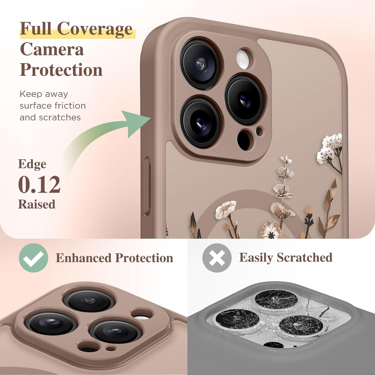 GVIEWIN for iPhone 16 Pro Case Compatible with MagSafe
