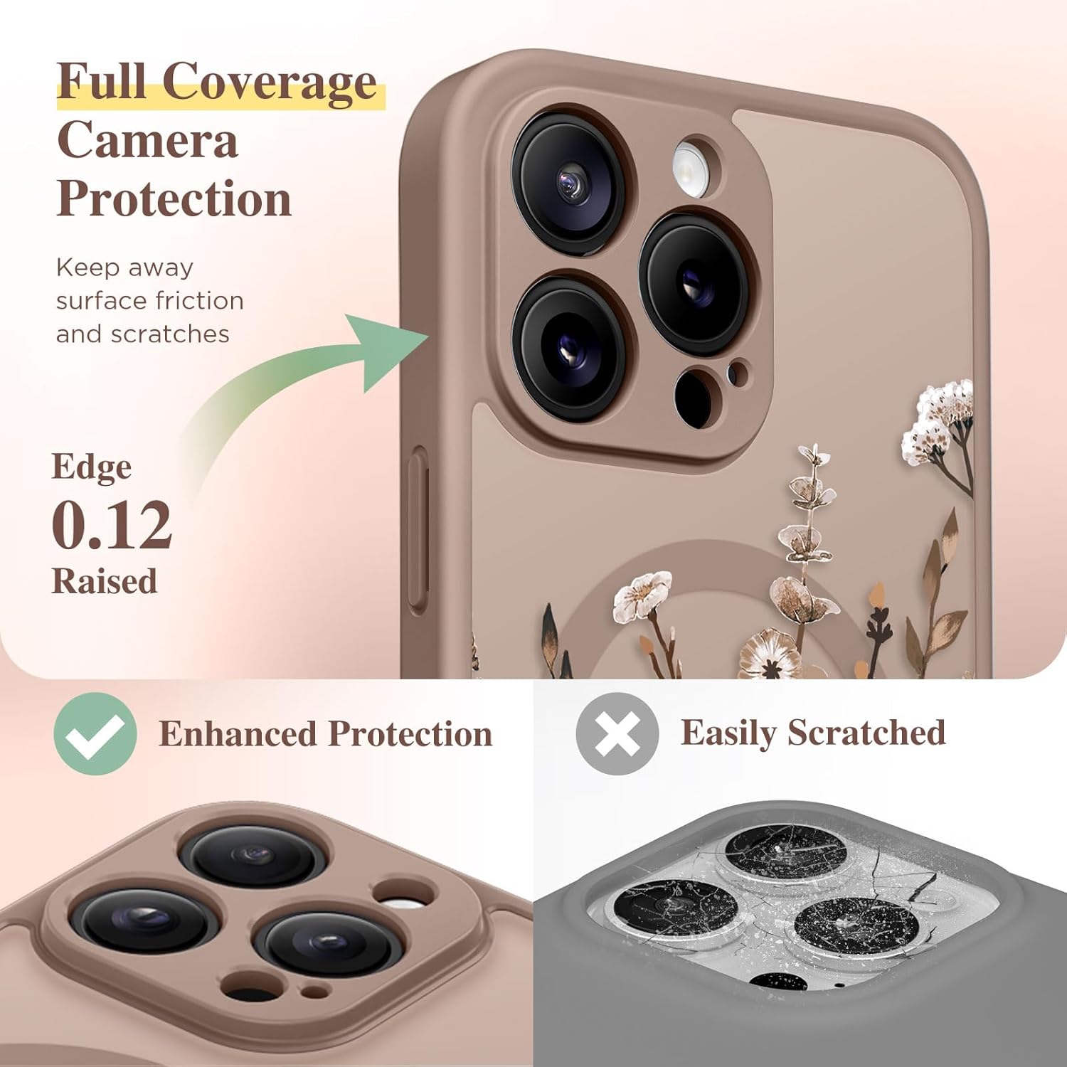 GVIEWIN for iPhone 16 Pro Max Case Compatible with MagSafe