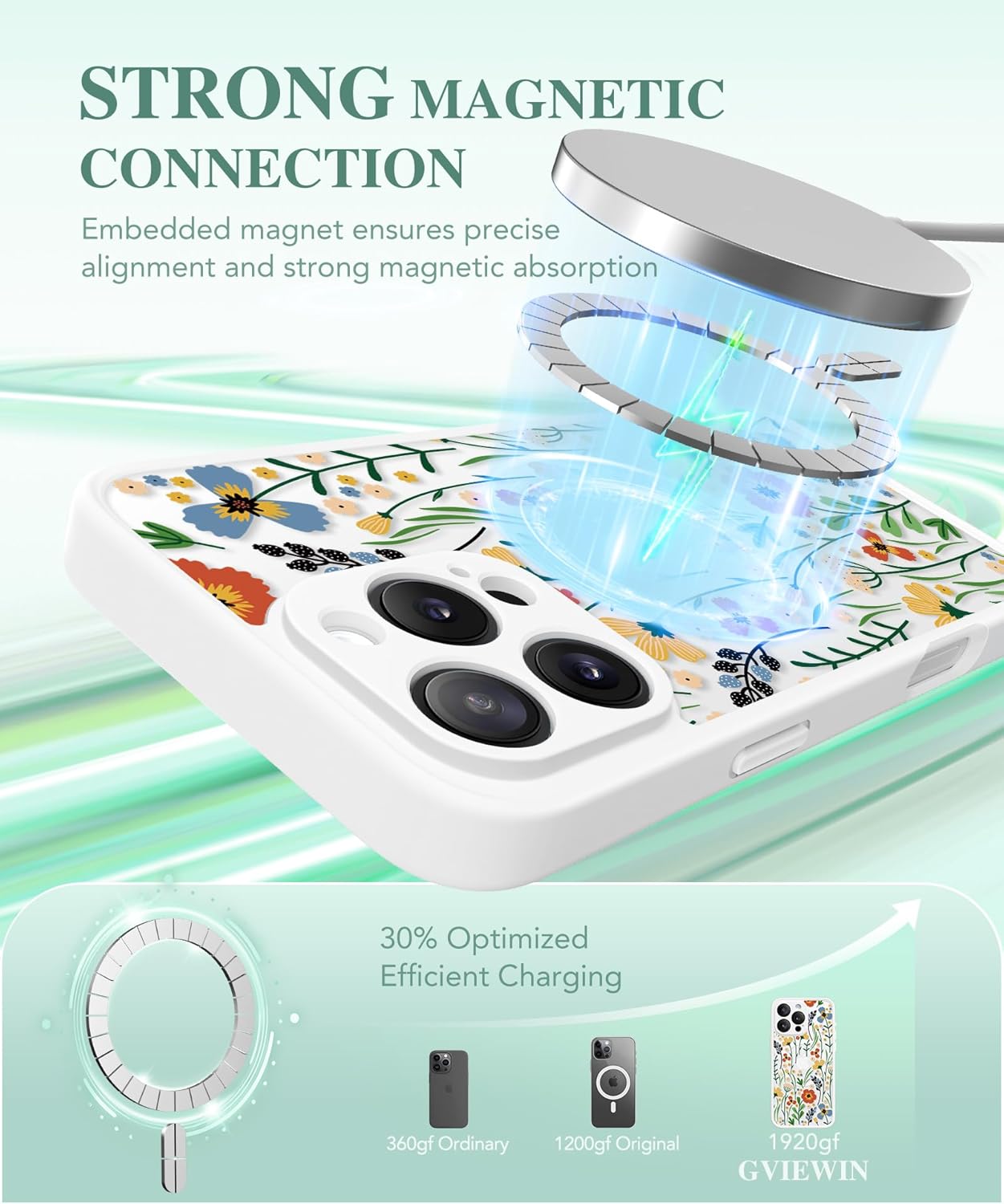 iPhone 16 Pro Floral Translucent MagSafe Case
