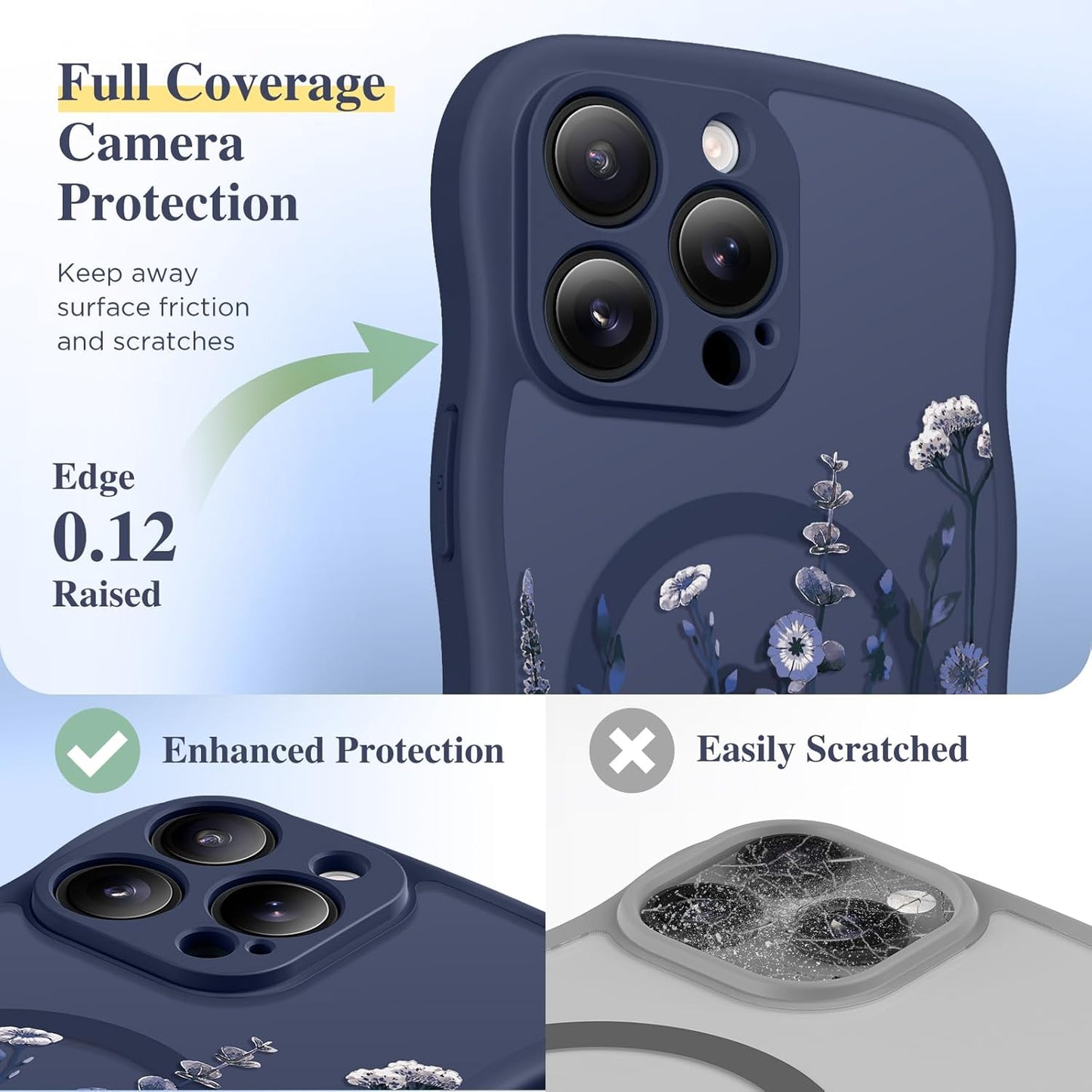 GVIEWIN for iPhone 16 Pro Max Case Compatible with MagSafe