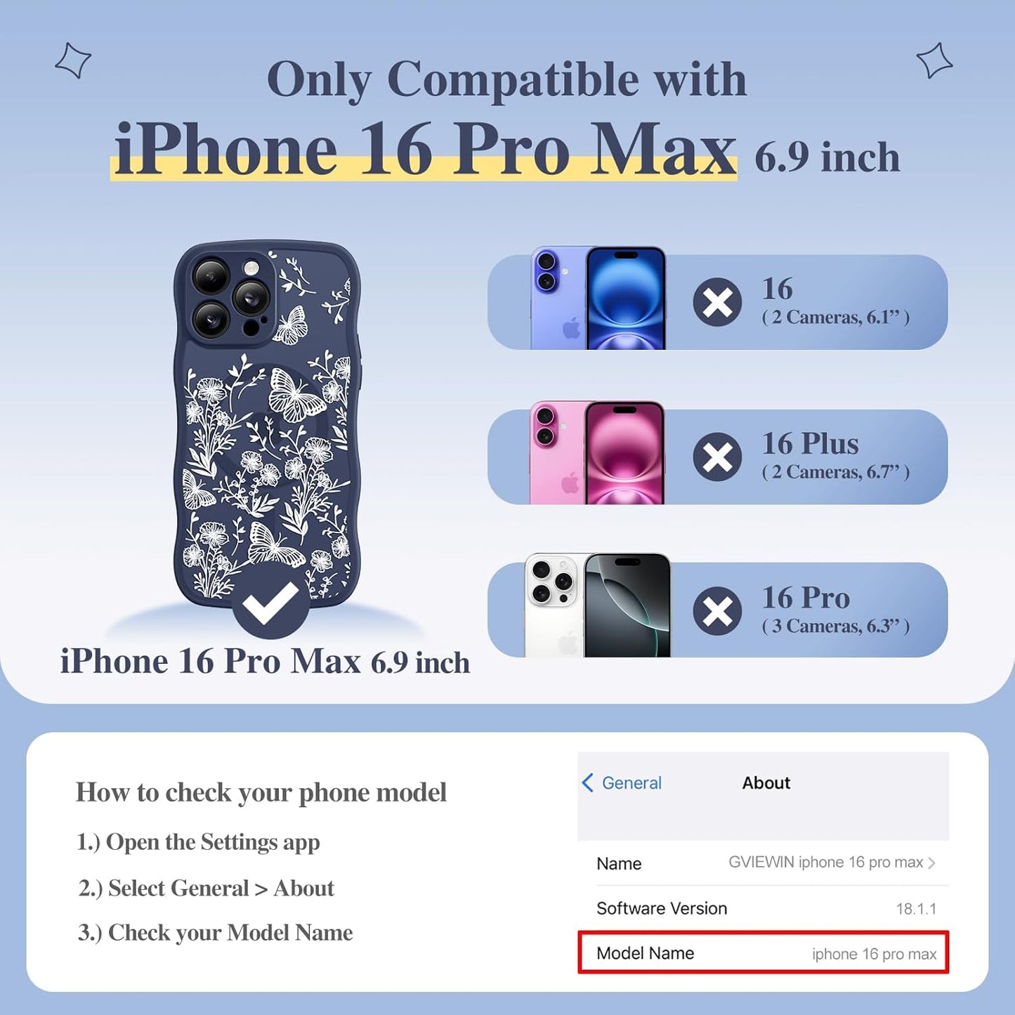 GVIEWIN for iPhone 16 Pro Max Case Compatible with MagSafe