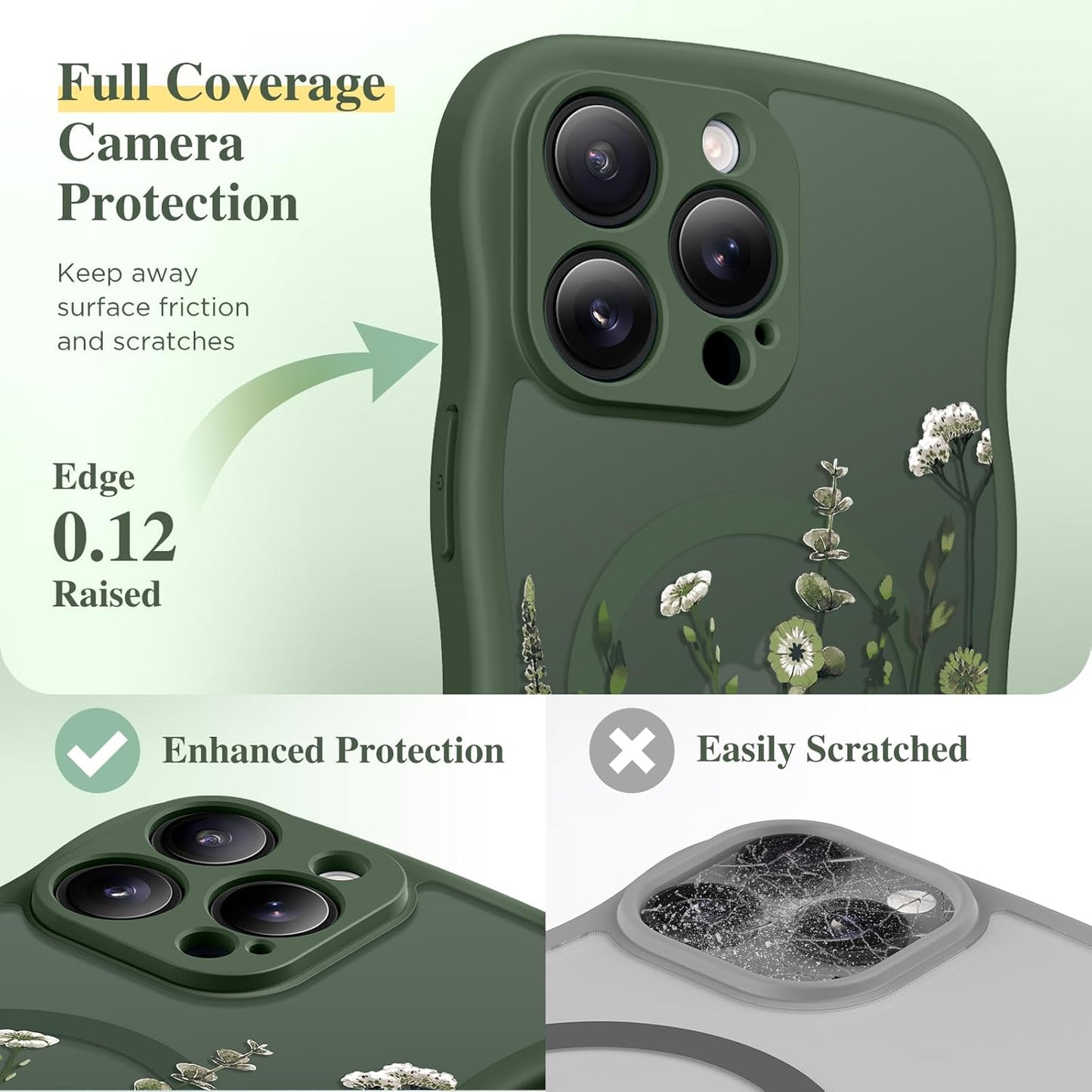 GVIEWIN for iPhone 16 Pro Max Case Compatible with MagSafe