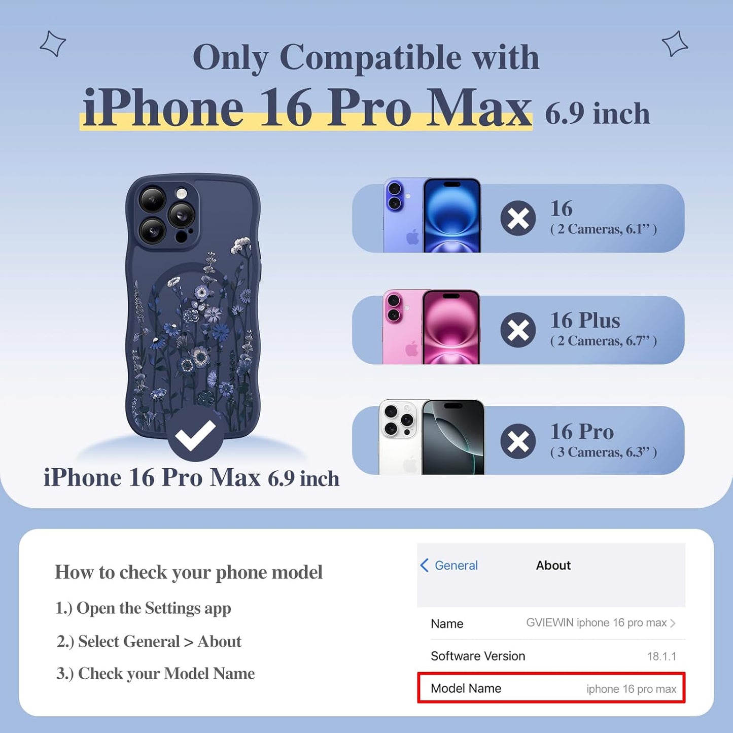 GVIEWIN for iPhone 16 Pro Max Case Compatible with MagSafe
