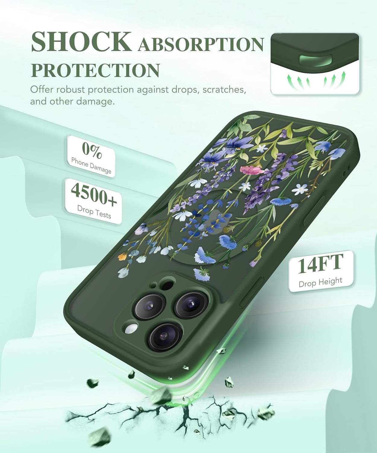 iPhone 16 Pro Floral Translucent Case Forest Green