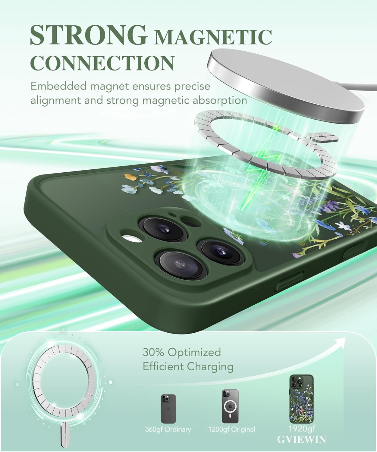 iPhone 16 Pro Floral Translucent Case Forest Green
