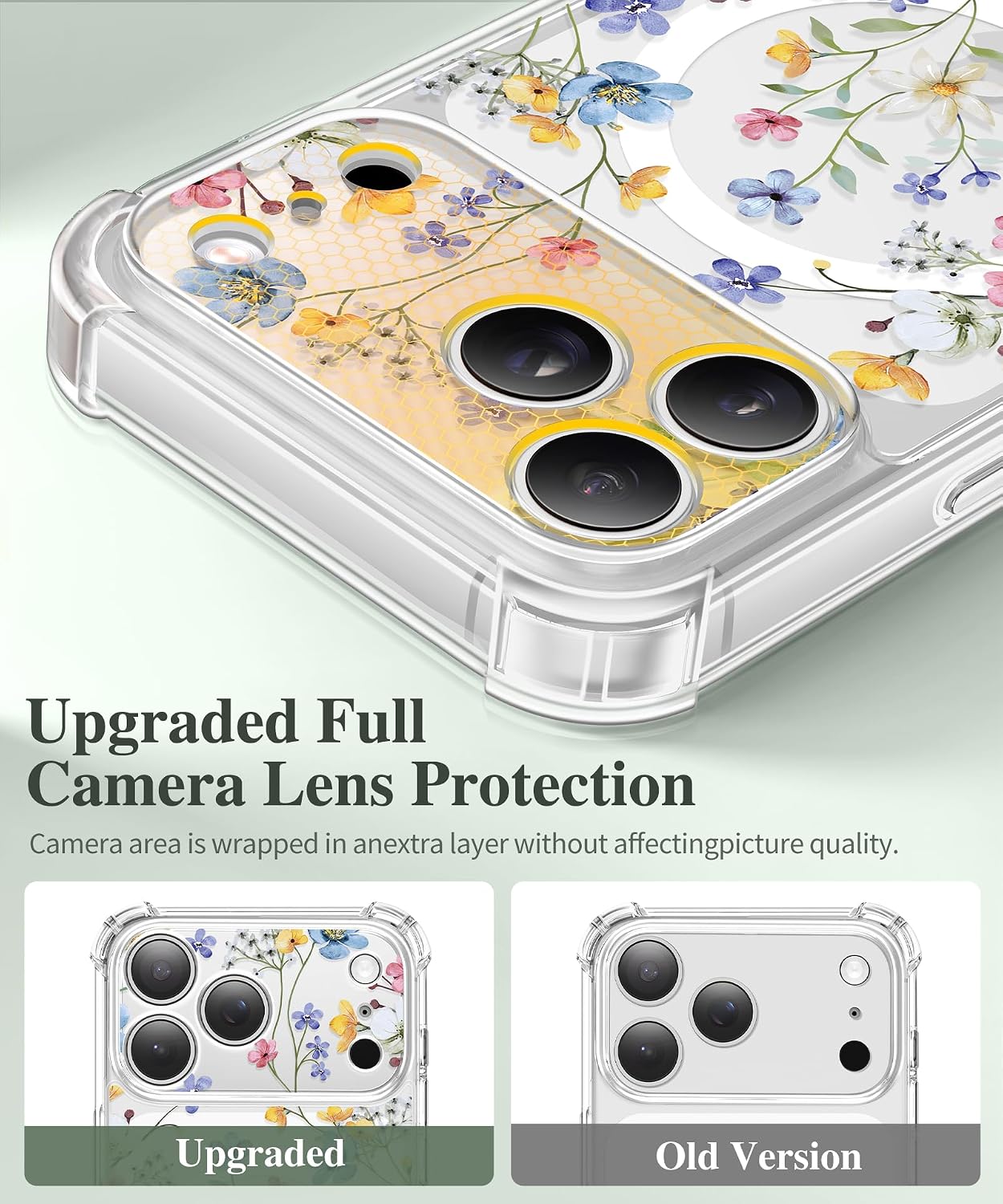 GVIEWIN for iPhone 18 Pro Case Slim, Floret/Colorful