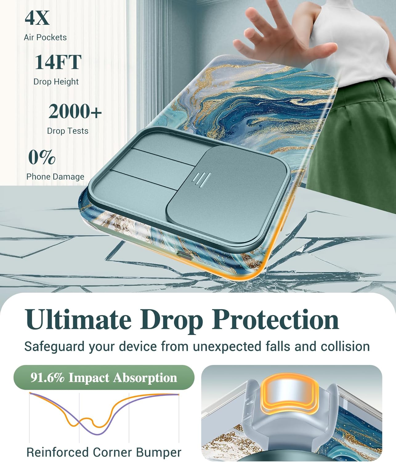GVIEWIN Compatible with Samsung Galaxy S26 Plus Case