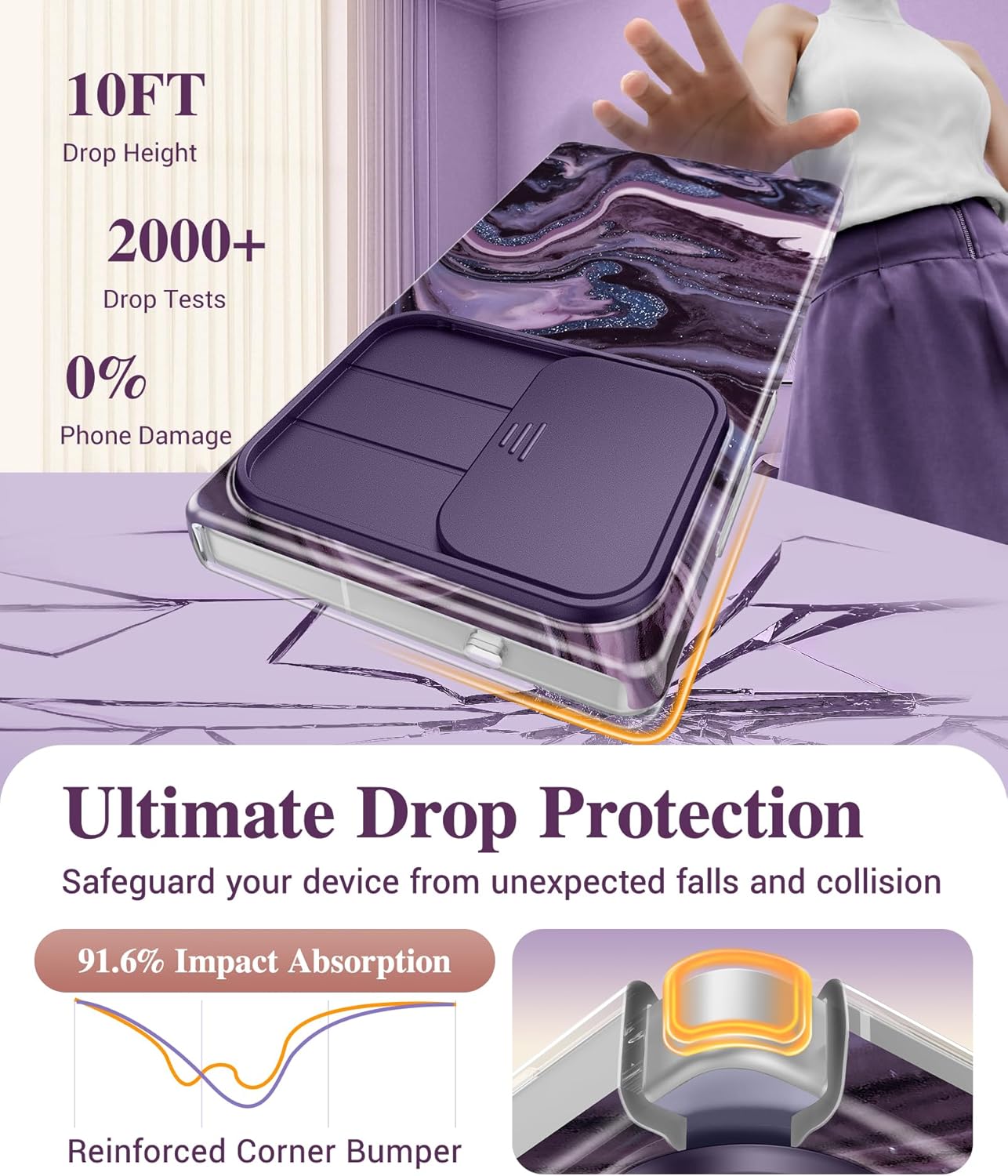 GVIEWIN for Samsung Galaxy S25 Ultra Case with Slide Camera Cover