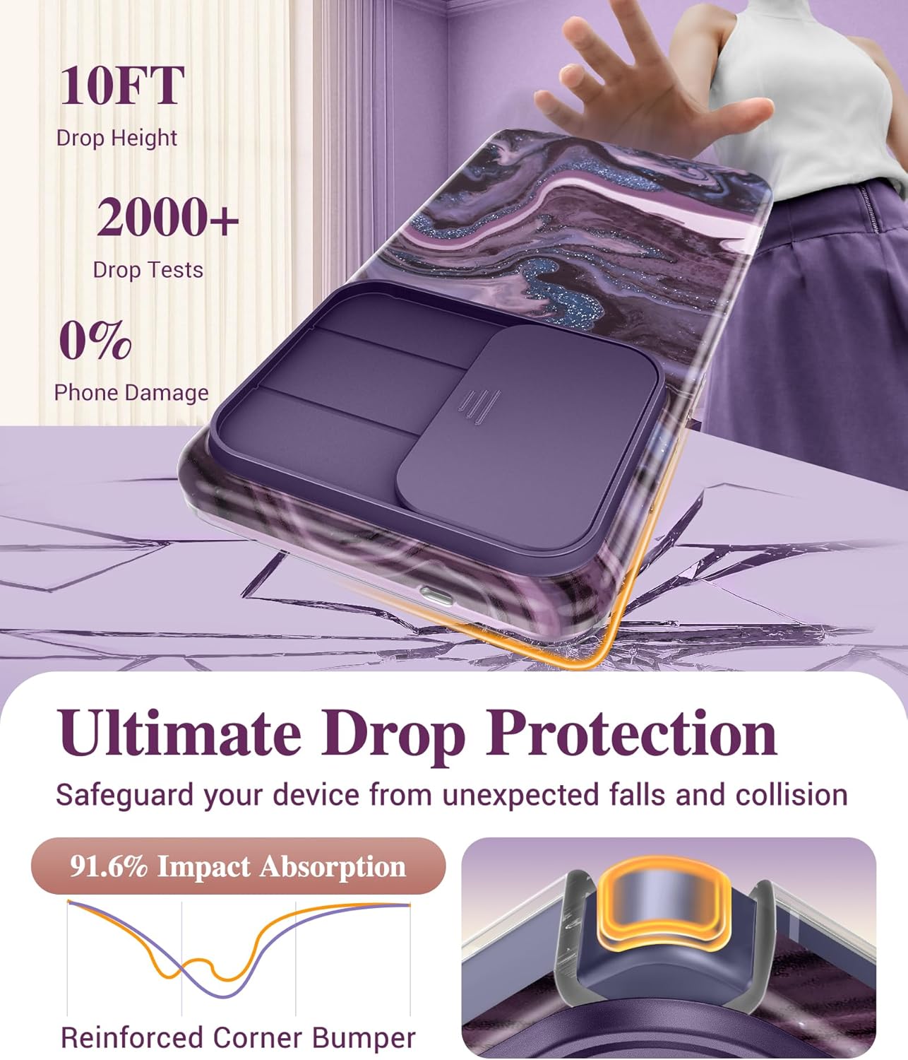 GVIEWIN Compatible with Samsung Galaxy S26 Ultra Case