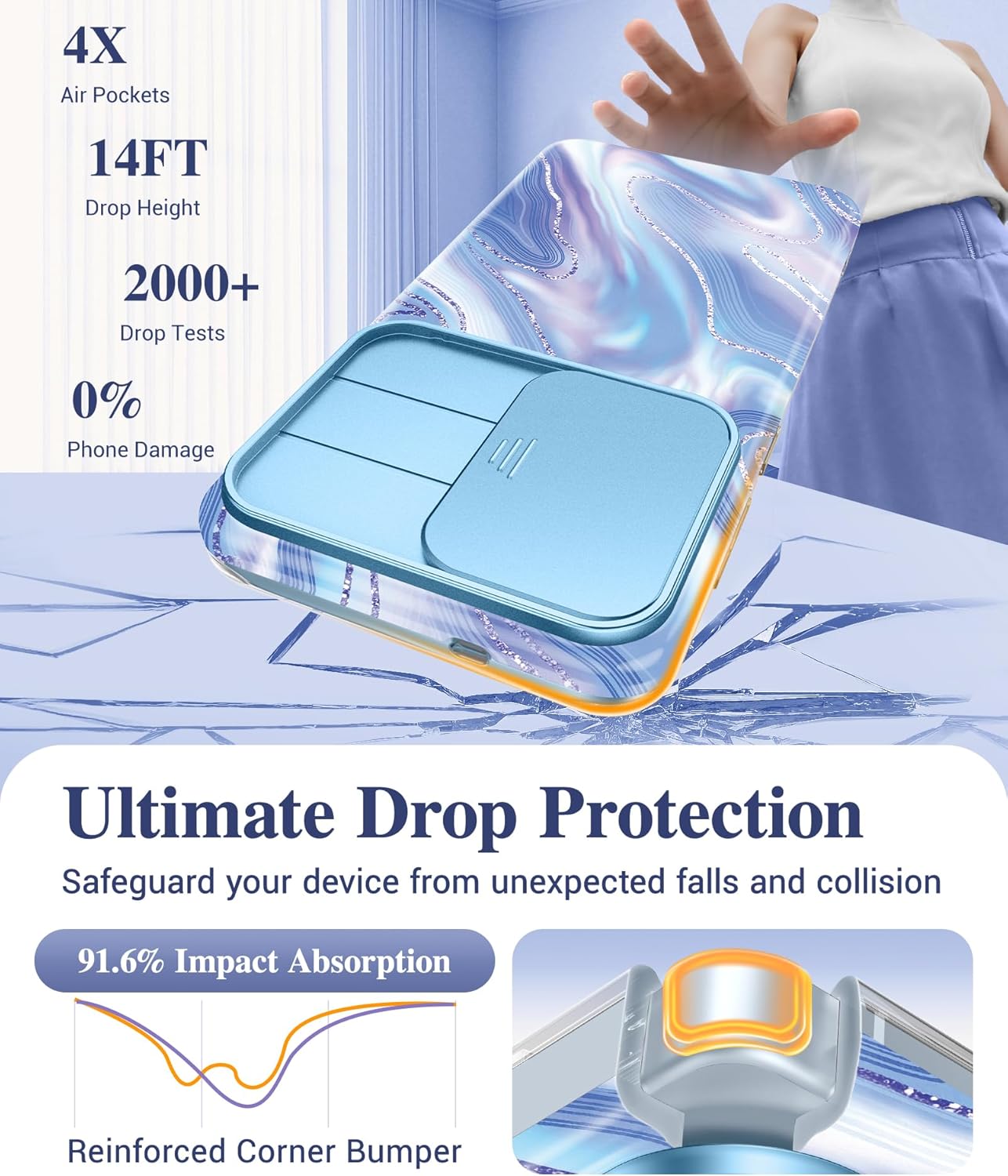 GVIEWIN Compatible with Samsung Galaxy S26 Plus Case