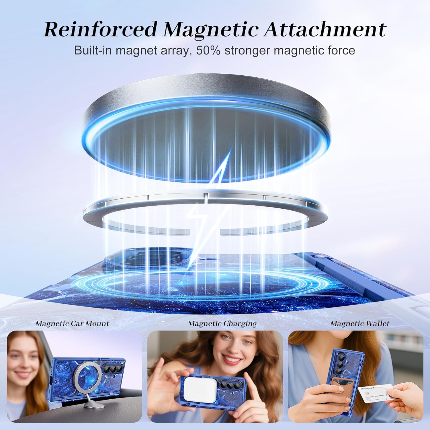 Samsung Galaxy Z Fold 7 Magnetic Case