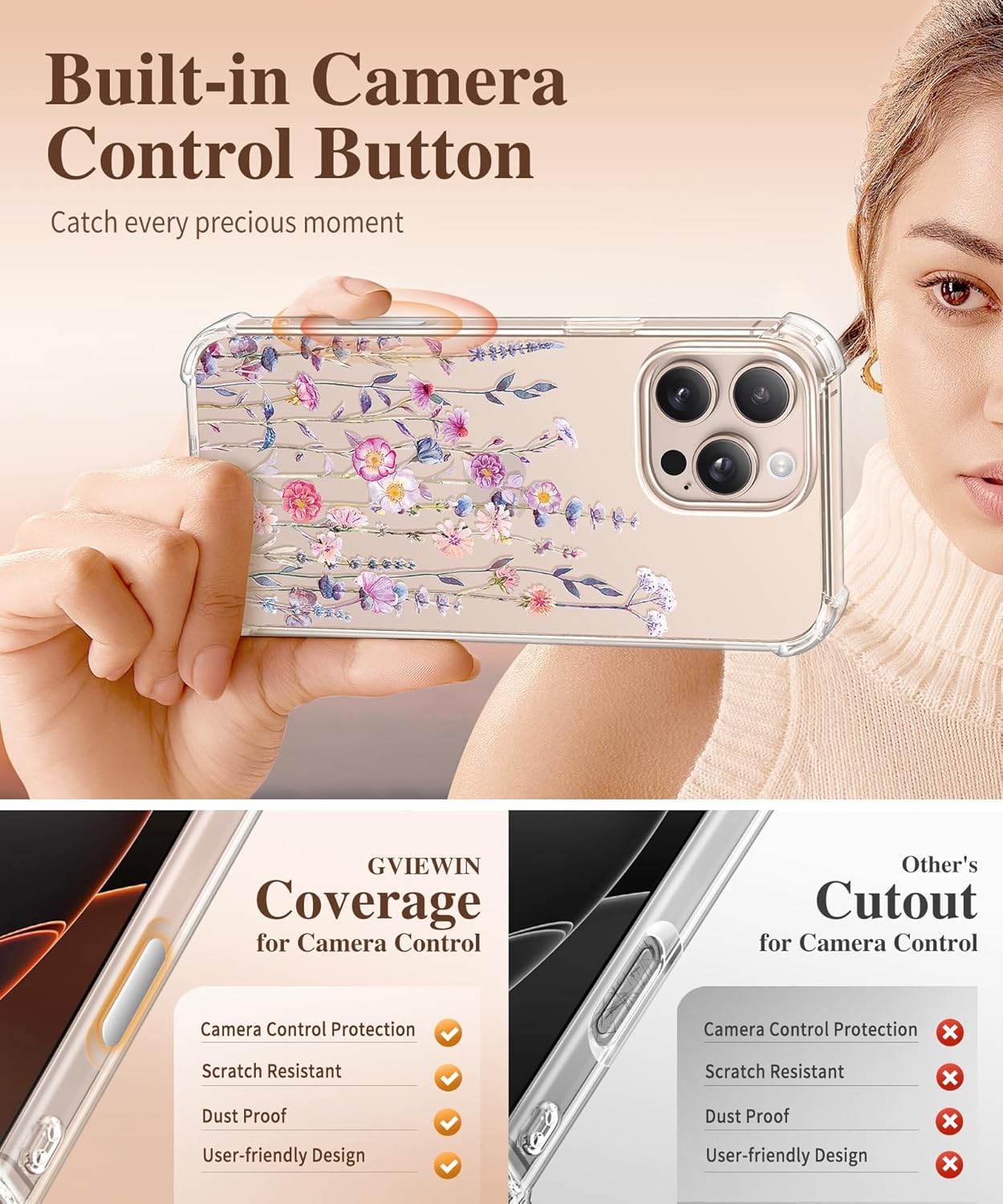 GVIEWIN for iPhone 16 Pro painted case