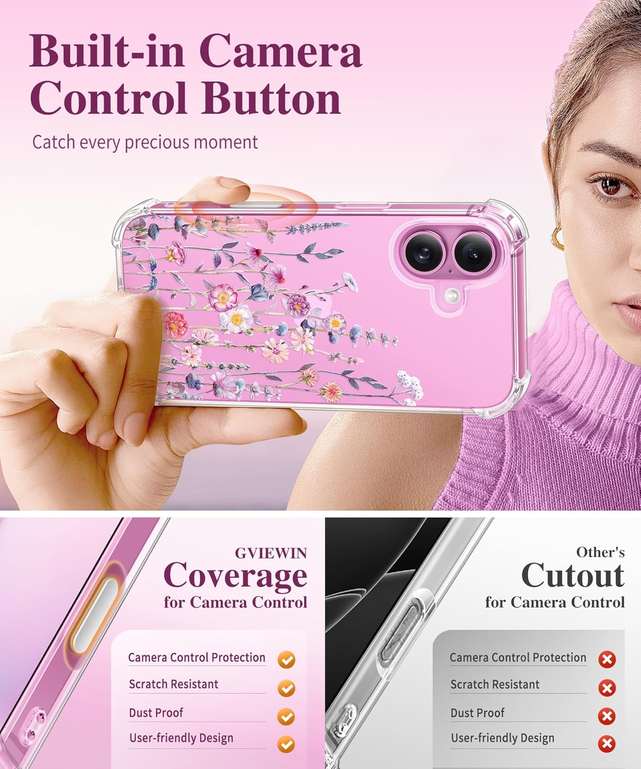 GVIEWIN for iPhone 16 Plus Case Floral