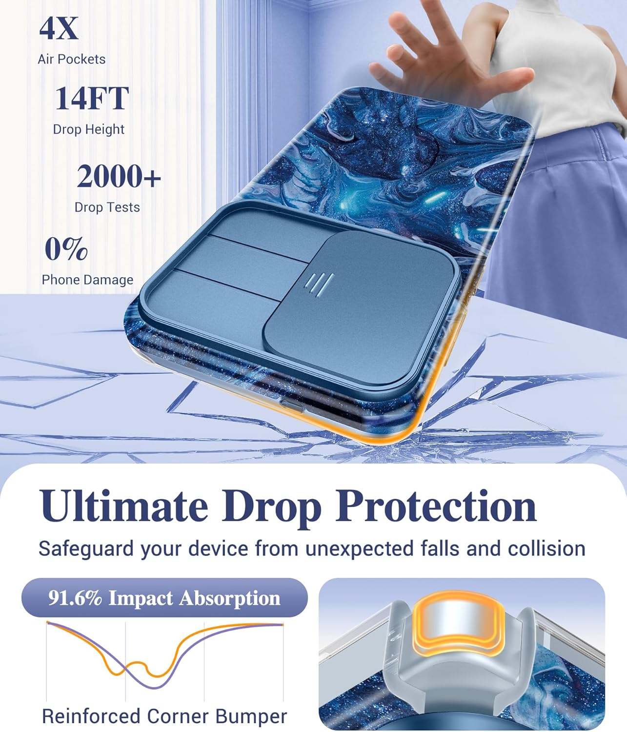 GVIEWIN Compatible with Samsung Galaxy S26 Plus Case