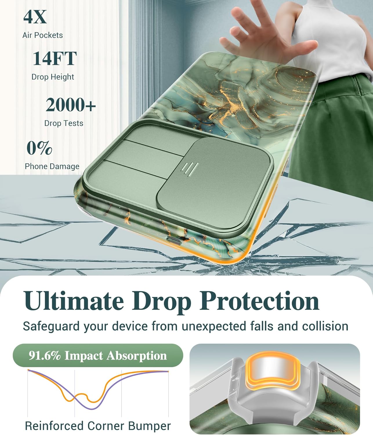 GVIEWIN Compatible with Samsung Galaxy S26 Plus Case
