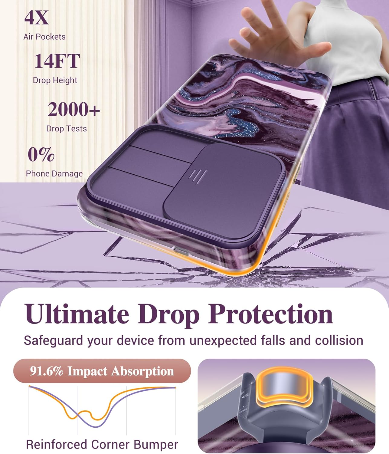 GVIEWIN Compatible with Samsung Galaxy S26 Plus Case